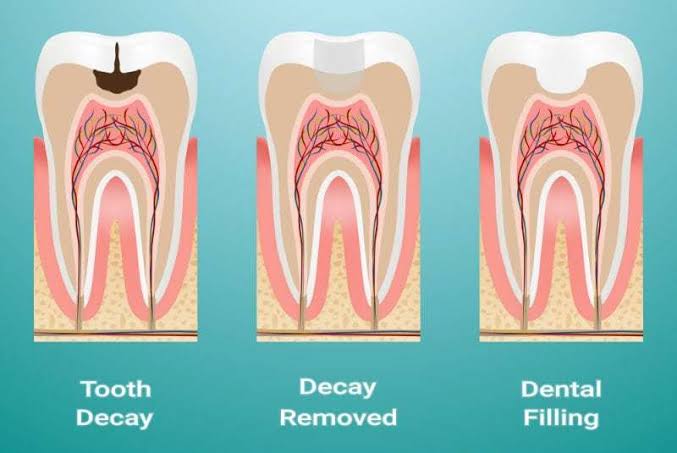 AL FAJAR DENTAL CARE TIRUR